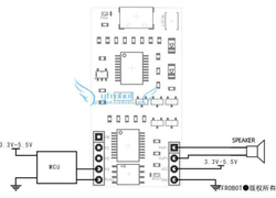 3вуковой модуль WT588D-USB