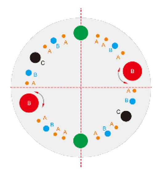 Револьверный координатно-пробивной пресс Dardontech D-T50