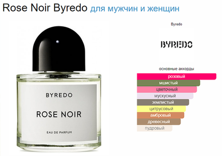 BYREDO Rose Noir 100 ml (duty free парфюмерия)