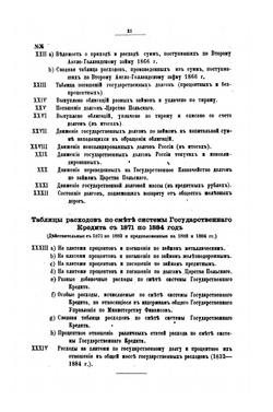 Государственные долги России. Историко-статистическое исследование | Н.К. Бржеский