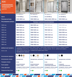 Душевая раздвижная дверь-купе в нишу PA-114Gb профиль золото браш (Прозрачное, 1000)