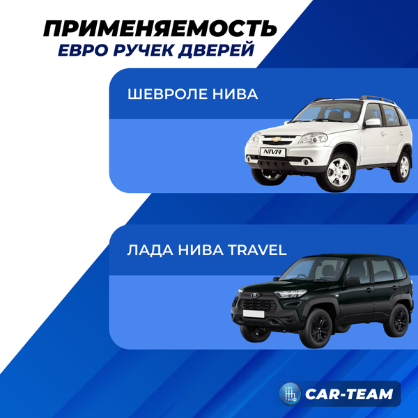 Евроручки дверей на Лада Нива Travel, Шевроле Нива "Тюн-Авто"