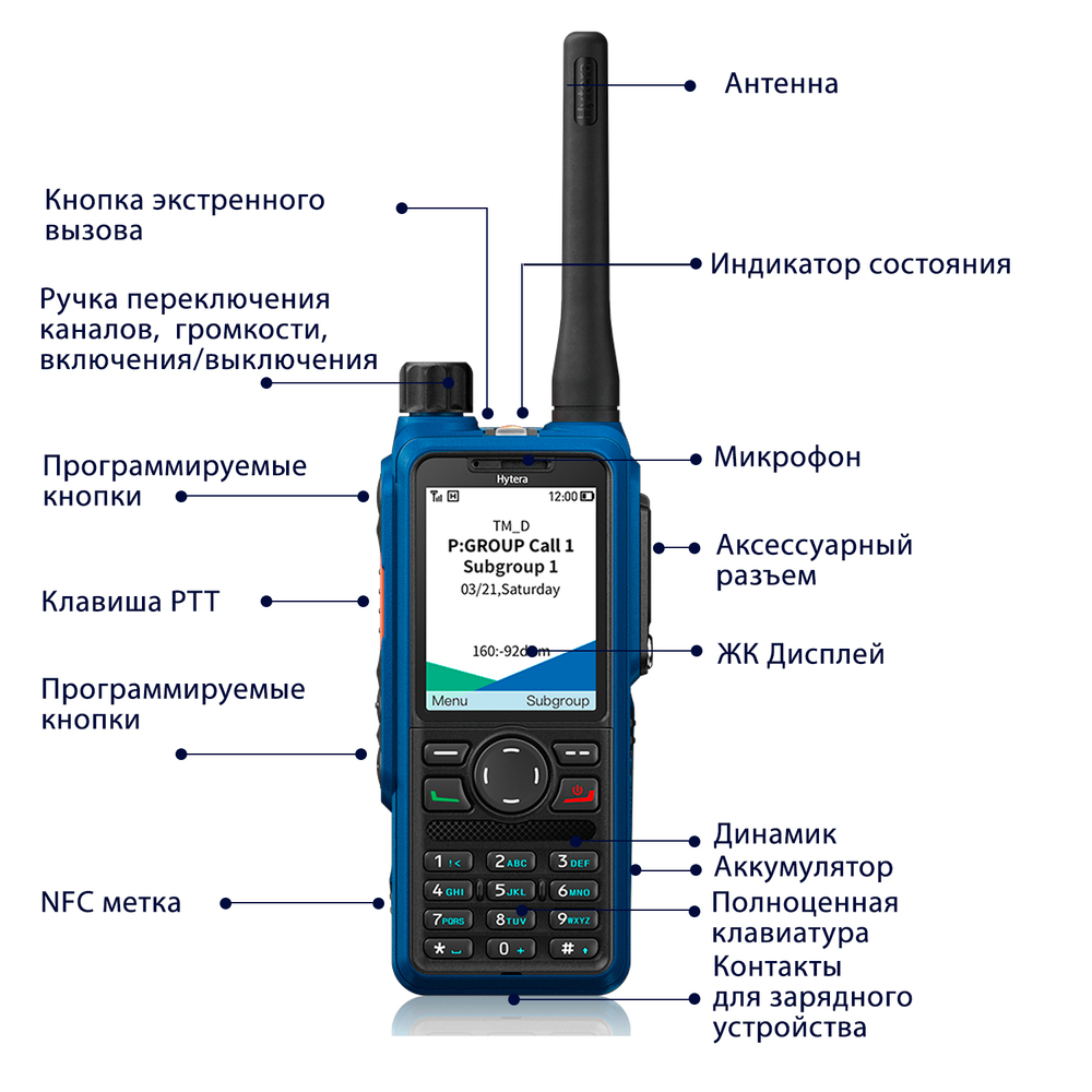Hytera HP795Ex радиостанция цифровая взрывобезопасная портативная