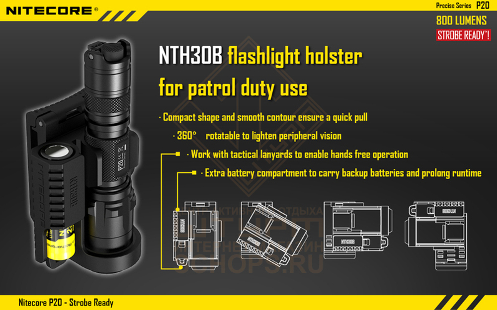 Фонарь Nitecore P20