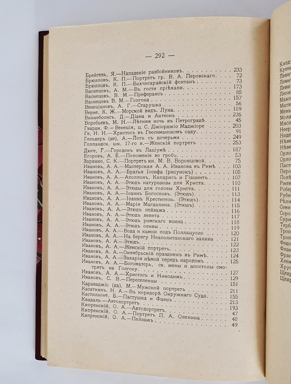 "Отделение изящных искусств Императорского Московского и Румянцевского музея: каталог картинной галереи"   1915 г.