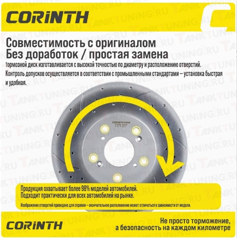 Тормозные диски Corinth для Tank 300 передние