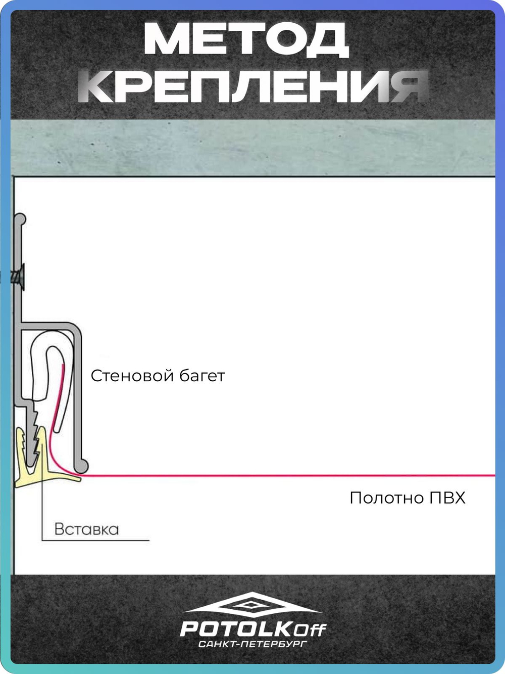 Декоративная заглушка, вставка плинтус для натяжного потолка TL, белый, 3 метра