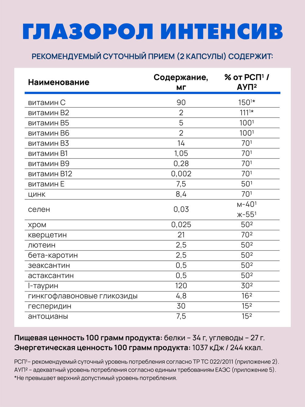 Глазорол Интенсив, 60 капс Универсальная формула поддержки зрения: питание, защита и коррекция