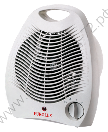 Тепловентиляторы электрические