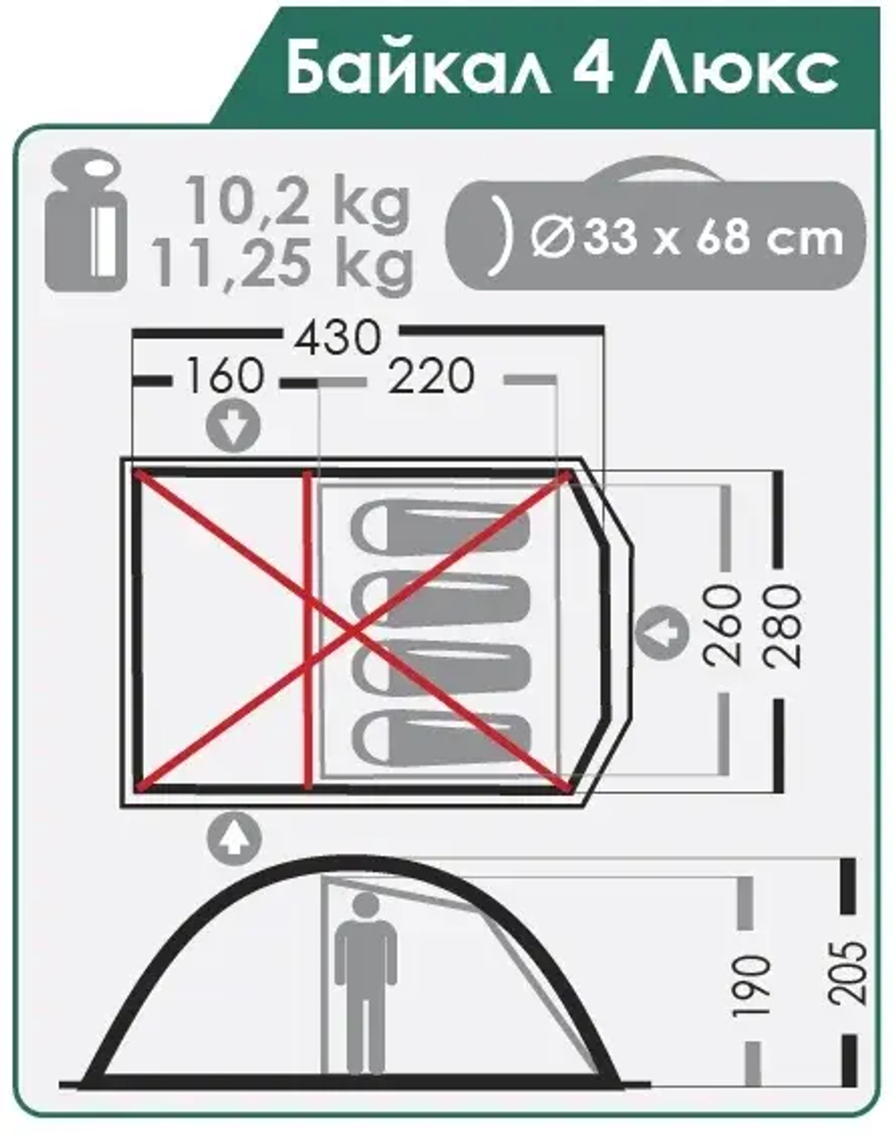 КЕМПИНГОВАЯ ПАЛАТКА NORMAL БАЙКАЛ 4 ЛЮКС