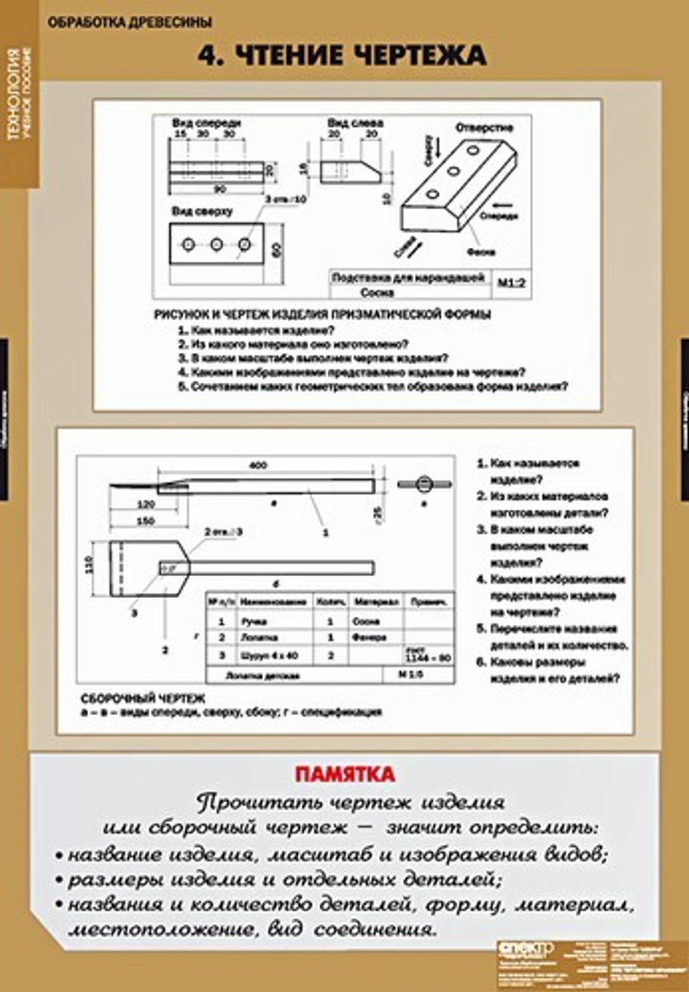 Технология обработки древесины (11 таблиц + CD)
