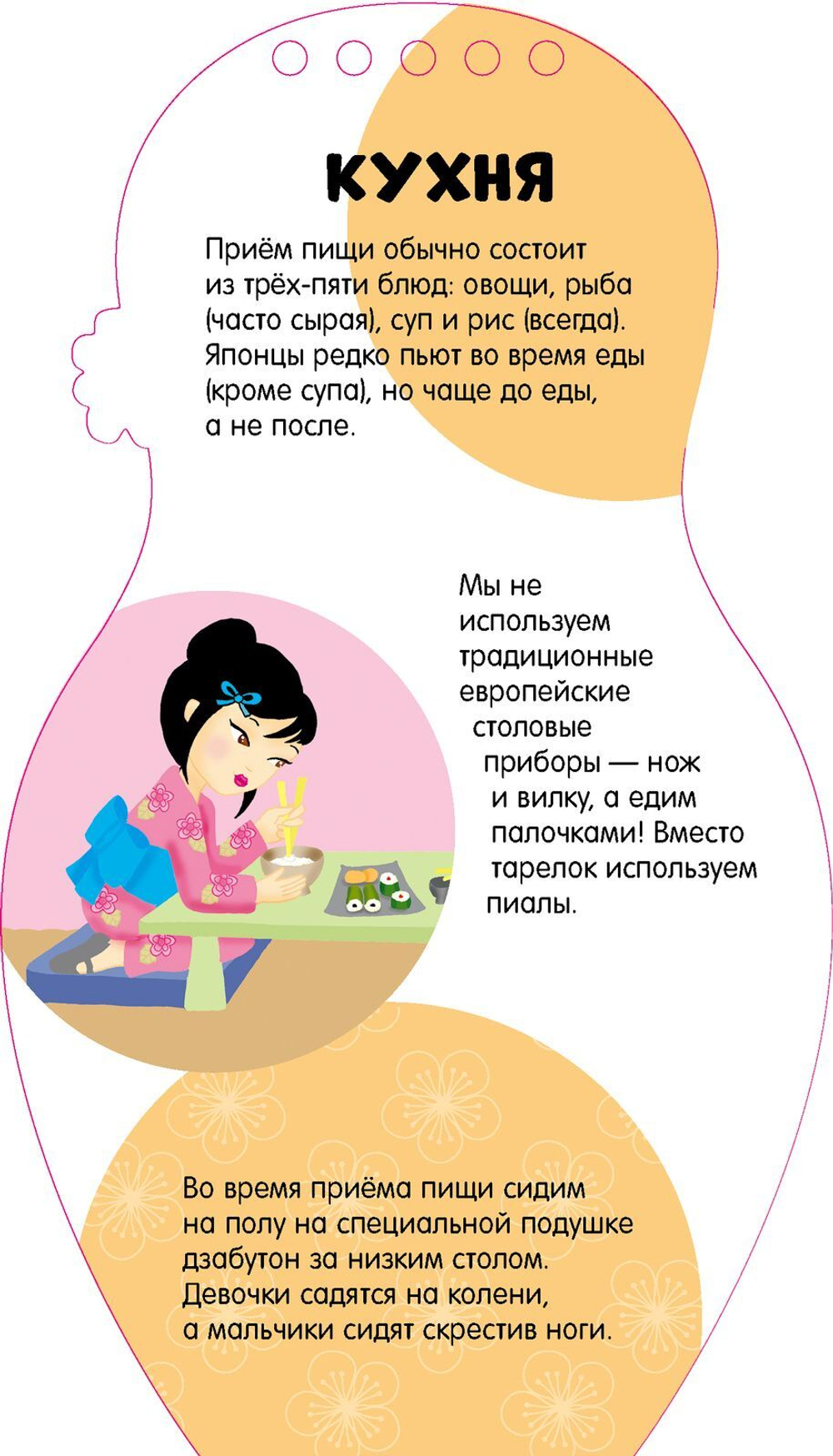 Путешествуем по Японии вместе с Акико