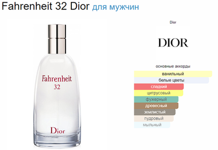 Christian Dior Fahrenheit 32  100 мл (duty free парфюмерия)