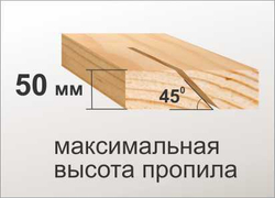 Станок распиловочный Корвет 16