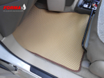 Toyota Harrier 1 поколение XU10 (12.1997 - 01.2003)