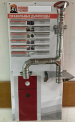 Переход нержавейка ПМ 110х115 ст.430-0,8 Теплов и Сухов