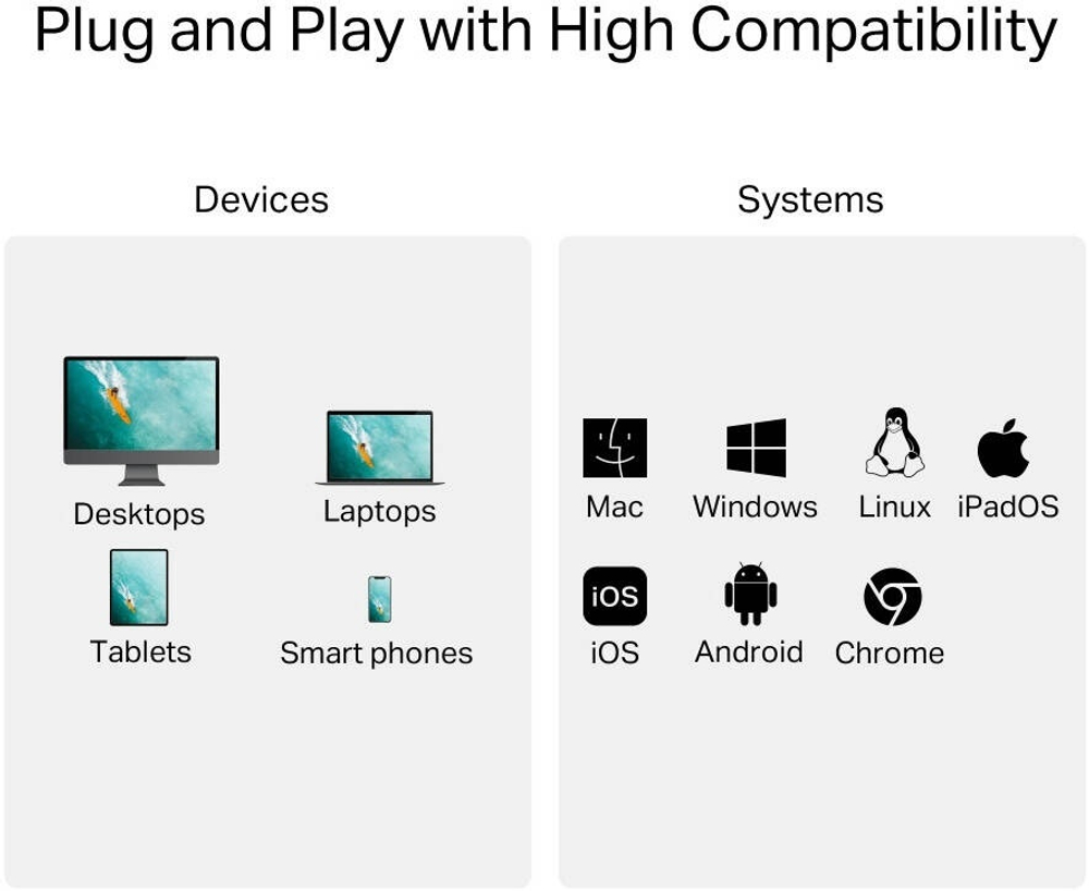 Картридер TP-LINK UA430C SD, SDHC, SDXC, microSD, micro SDHC, micro SDXC