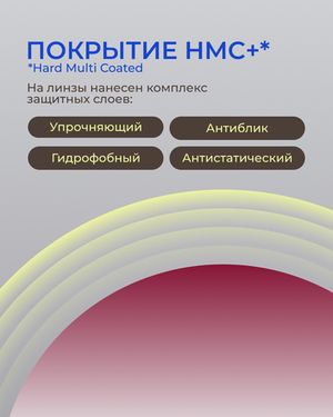 Фотохромная линза асферическая CRYOL SunRayMax AS 1.6 Pink