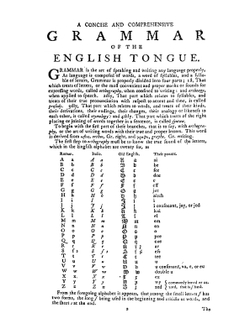 The Royal English Dictionary, or, A treasury of the english language | Daniel Fenning