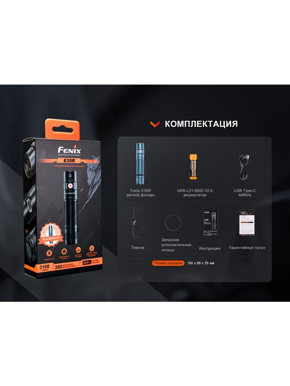 Фонарь Fenix E35R бирюзовый граффити 3100 люмен EDC/Search 21700