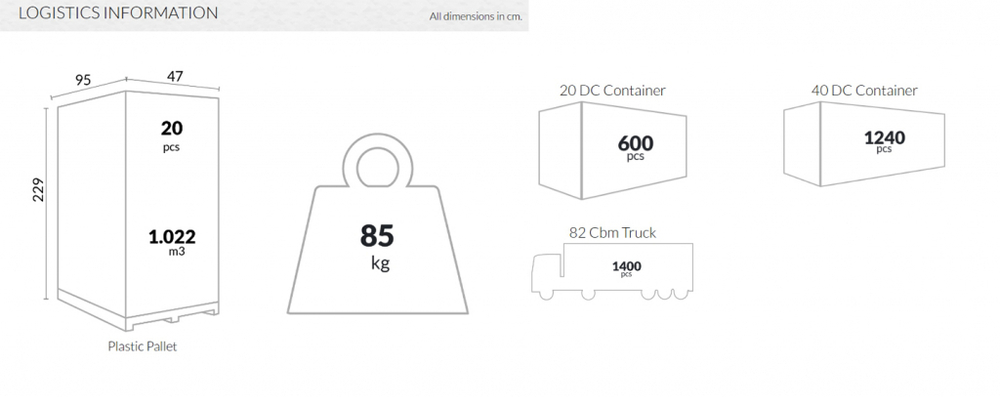 Стул пластиковый Siesta Contract Napoleon, светло-серый