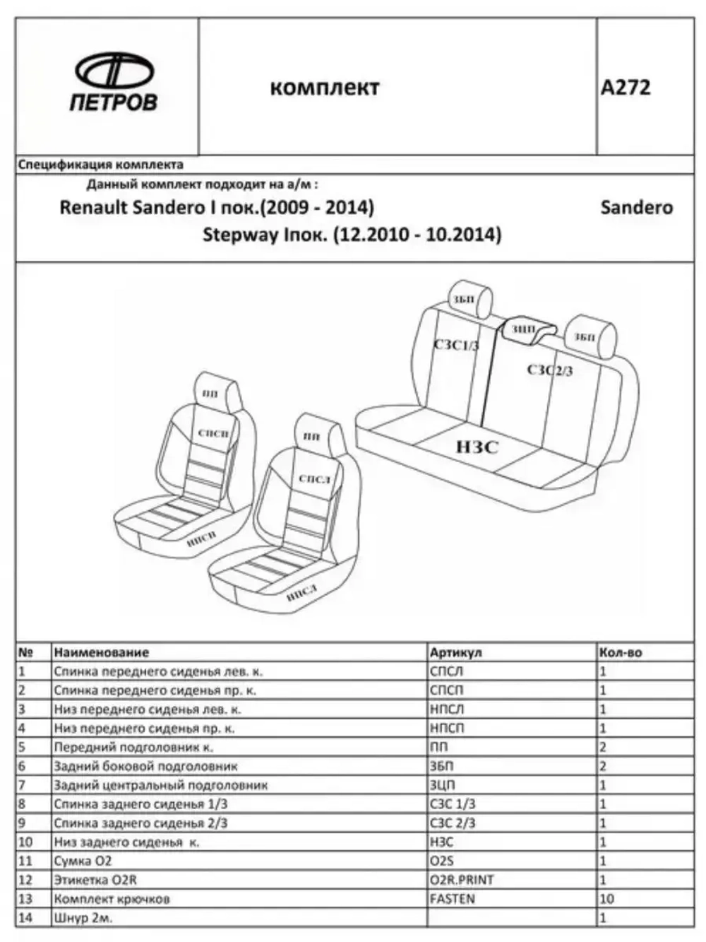 Чехлы на Рено Сандеро 1 Степвей (2009-2014)