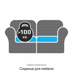 Поролон HL 4065, 200x100x3 см