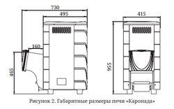 Банная печь TMF Каронада XXL Heavy Metal ДА терракота размеры