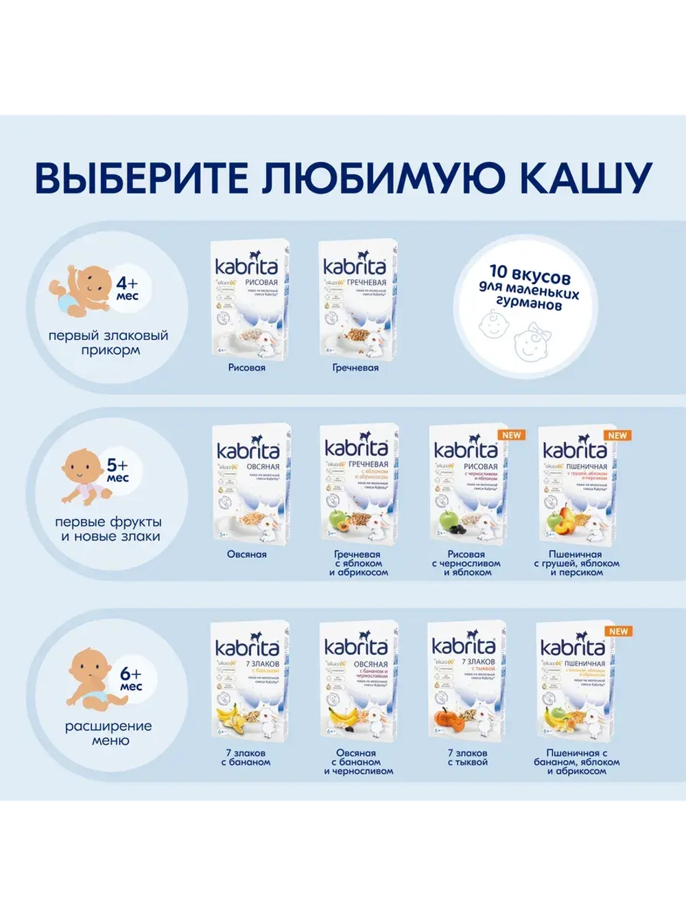 Каша Kabrita Рисовая с черносливом и яблоком (с 5 месяцев) 180 г