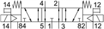 MFH-5/3E-3/8-S-B-EX Распределитель с электроуправлением