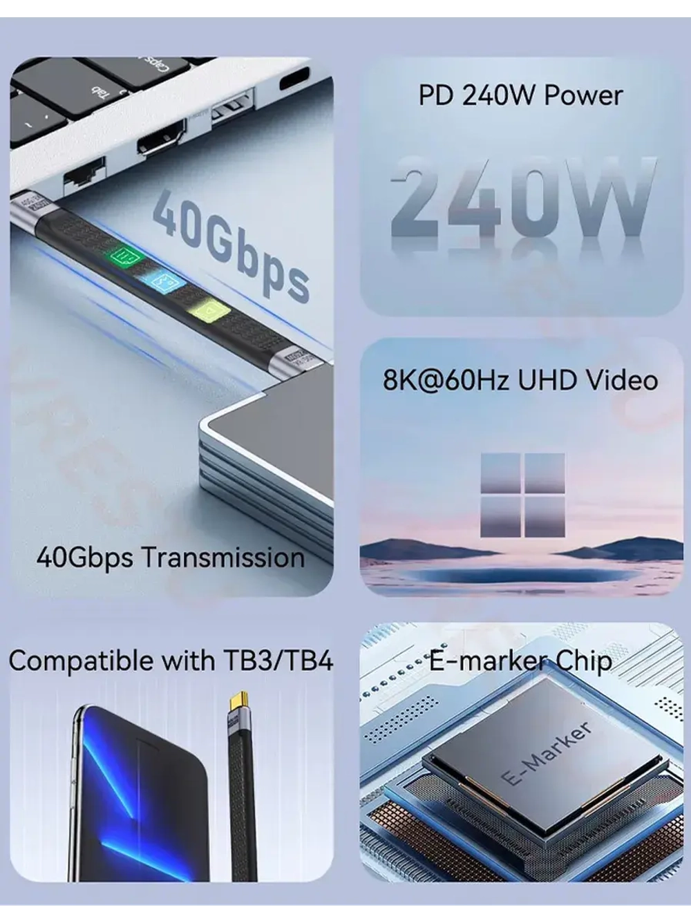 Короткий кабель Thunderbolt Type-C 13 см 5А 240w