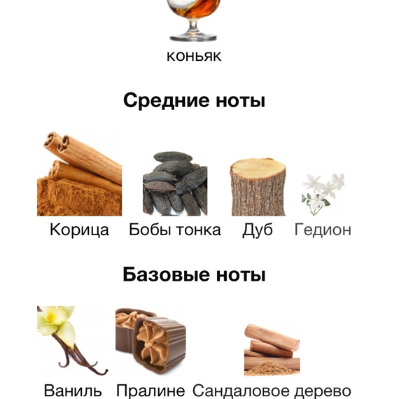 KILIAN Angels&#39; Share