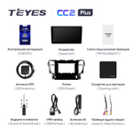 Teyes CC2 Plus 10.2" для Toyota Alphard 2015-2020