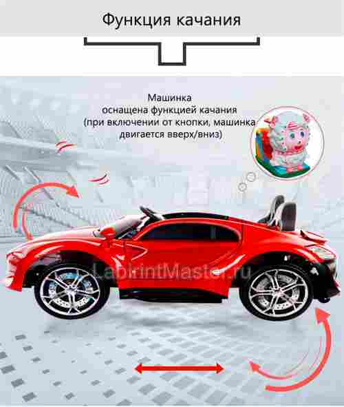 Детский электромобиль "Tehilu CL-6166" синий