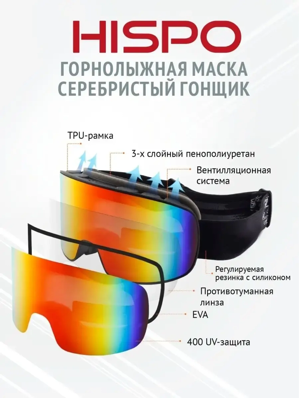 Маска спортивная горнолыжная очки лыжные