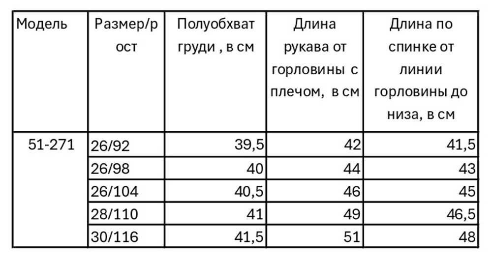 Куртка демисезонная для девочки 3-7 лет Милашка Сьюзи