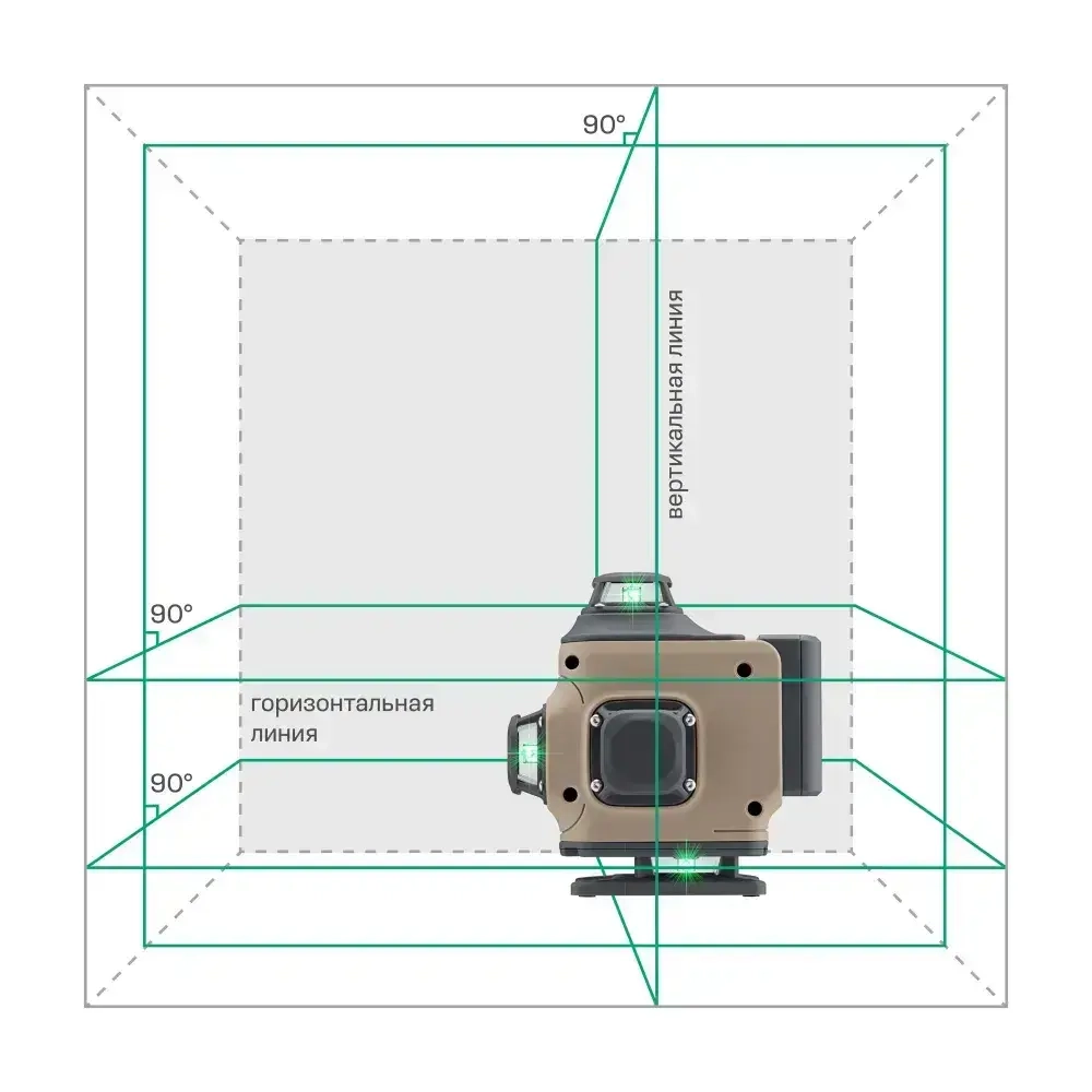 Уровень лазерный Nocord, 4х360, без аксессуаров, зеленый луч, NCL.4P.B1-2