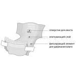 Подгузники для собак XS, вес собаки 2-4кг (уп.22шт.), серия HYGIENE, Triol