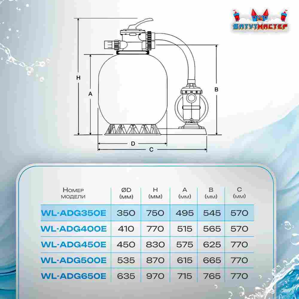 Песочный фильтр для бассейна до 36 м³ с насосом KP256, до 25 кг песка, 4,5 м³/ч, WL-ADG350E