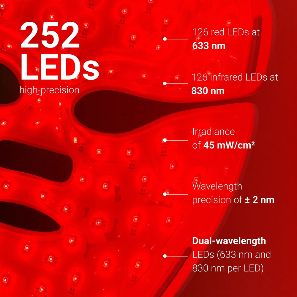 Nooance Paris Светодиодная маска Aurion X252 LED Face Mask (formerly Access+)
