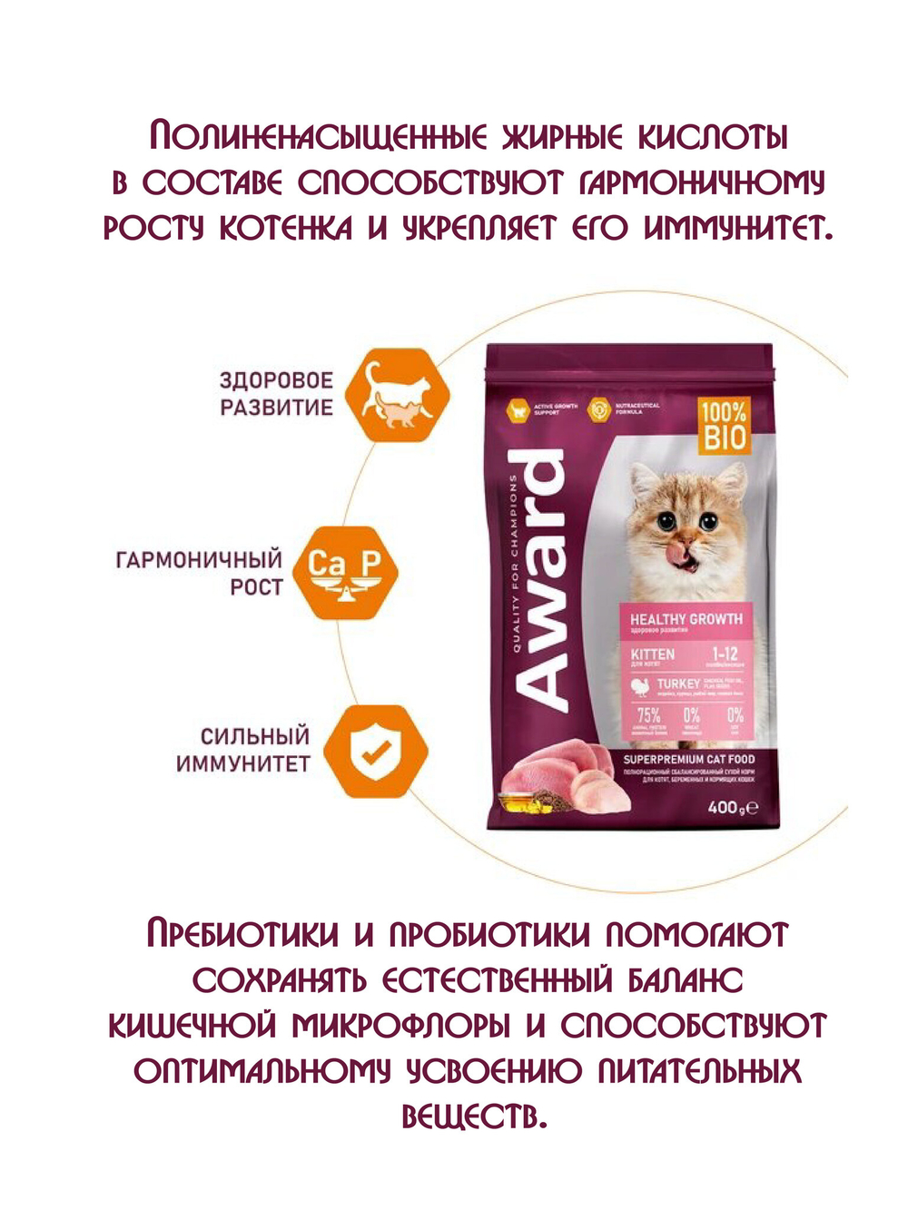 Сухой корм для котят с 1 мес. Индейка и курица