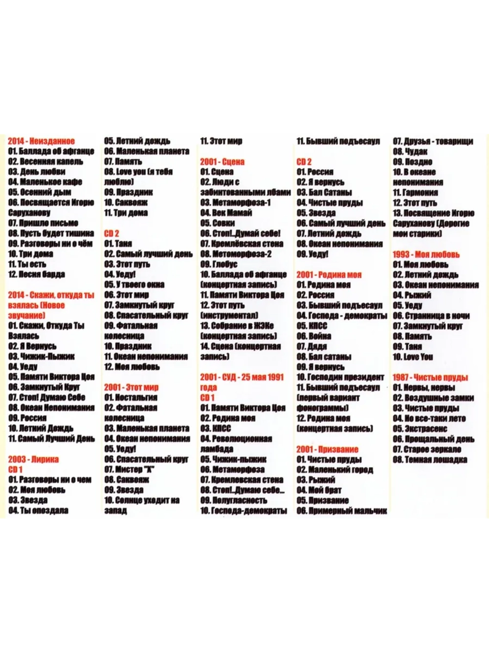 Игорь Тальков Полное собрание (Диск CD-MP3)