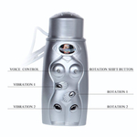 Мастурбатор-вагина в виде миниатюрной пышногрудой красотки (Цвет: телесный)