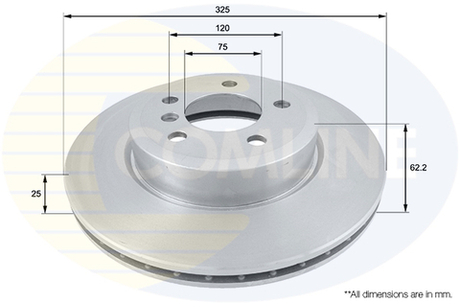 COMLINE - ADC1719V