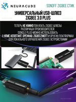 Zigbee 3.0 Стик SONOFF USB Dongle Plus-E (Координатор)