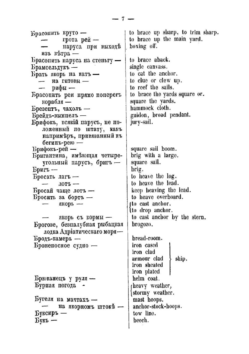 Морская терминология с русского на английский язык | Сорохтин Роман Алексеевич
