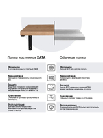 Полка настенная прямая 50х25 см