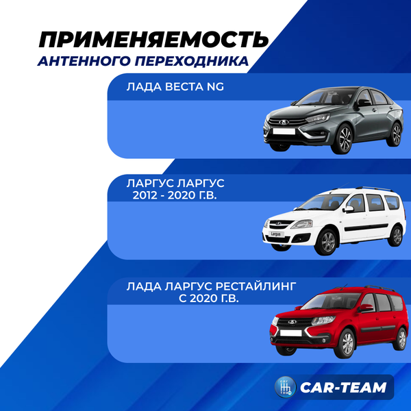 Антенный переходник для магнитолы с усилителем антенны Лада Веста NG, Ларгус, Largus рестайлинг, Volkswagen, Skoda, Ford, Chevrolet (арт. ANT-1) код 12086