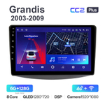 Teyes CC2 Plus 9"для Mitsubishi Grandis 2003-2011