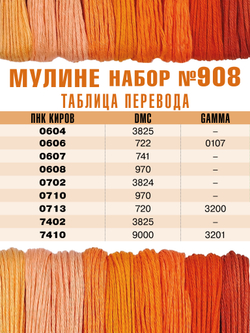 Наборы ниток мулине для вышивания ПНК Киров 9 шт.